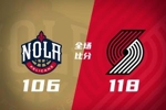 🏀开拓者3人20+送鹈鹕6连败 杨瀚森缺阵 霍勒迪27+9 费尔斯21分