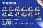 武汉三镇今日比赛阵容  一起战斗💪