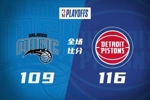 🏀活塞力克魔术2-3拒绝出局 坎宁安45+5 班凯罗45+9+7&末节18分