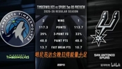 又来了！巴克利放话：没有华子，森林狼打马刺就是纯送！