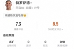 特罗萨德本场1射1正+3抢断 4长传3成功+9对抗6成功 获评7.3分
