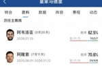 烫手山芋谁来接？安帅离任后，阿隆索、阿韦洛亚管不好皇马更衣室