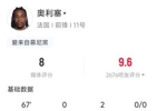两送助攻！奥利塞全场数据：2助攻 3射门1中框 4尝试过人3次成功