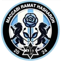 马卡比拉马特